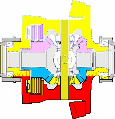 differential lock