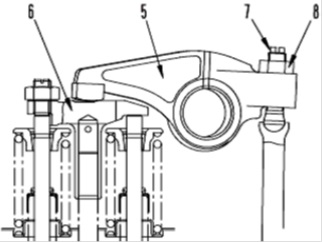 adjusting valve clearence 3