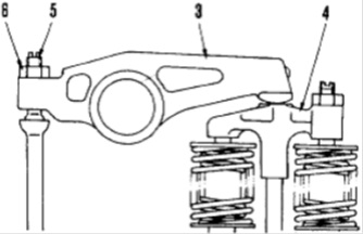 adjusting valve clearence 7