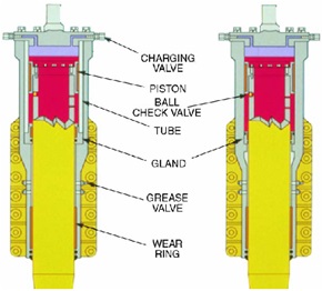 cylinder suspensi kiri depan