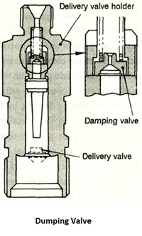 fungsi dumping valve