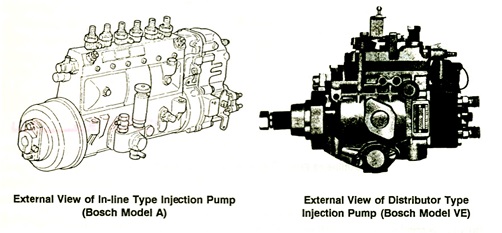 injection pump