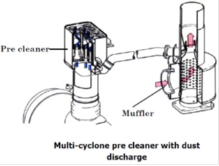 multi cyclone pre cleaner