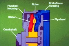 brakesaver component