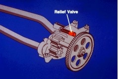 oil pump relief valve