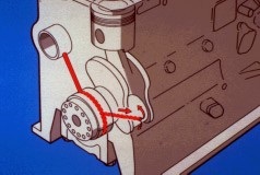oil supply to crankshaft bearing