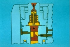 reverse flow check valve operation 2