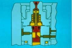 reverse flow check valve operation